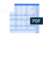 القائمة النهائية شباب المسيلة