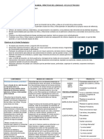 PLANIFICACIÓN ANUAL DE PRACTICAS DEL LENGUAJE 2 grado