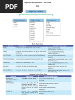 Informatics Practices - Import Theory Question - SQL