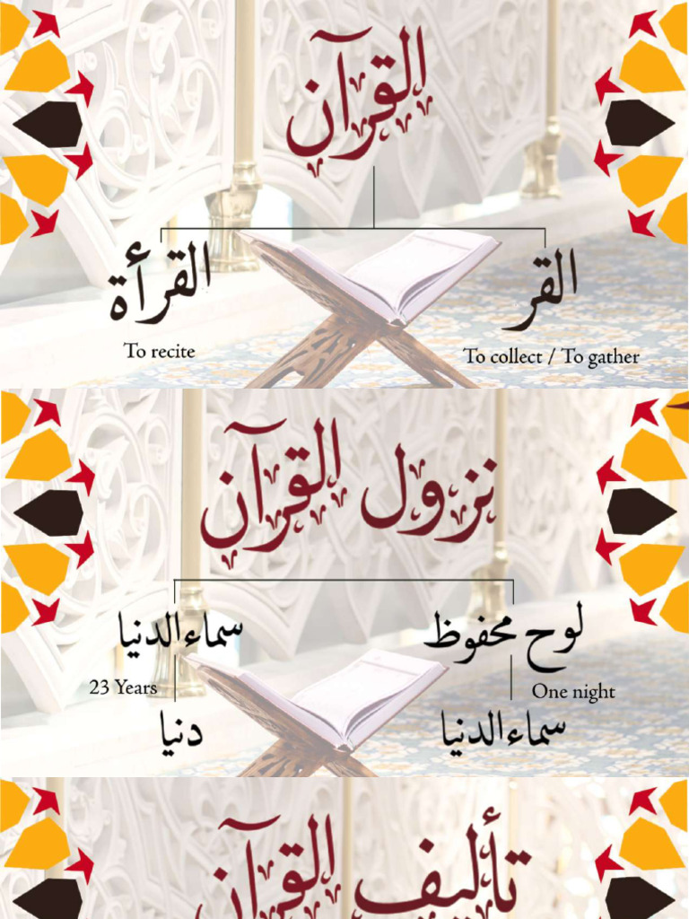 deeply-understand-the-quran-chapters-pdf