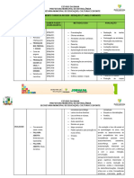 Plano de Curso - 7 Ano 2024 - Redação - I Unidade