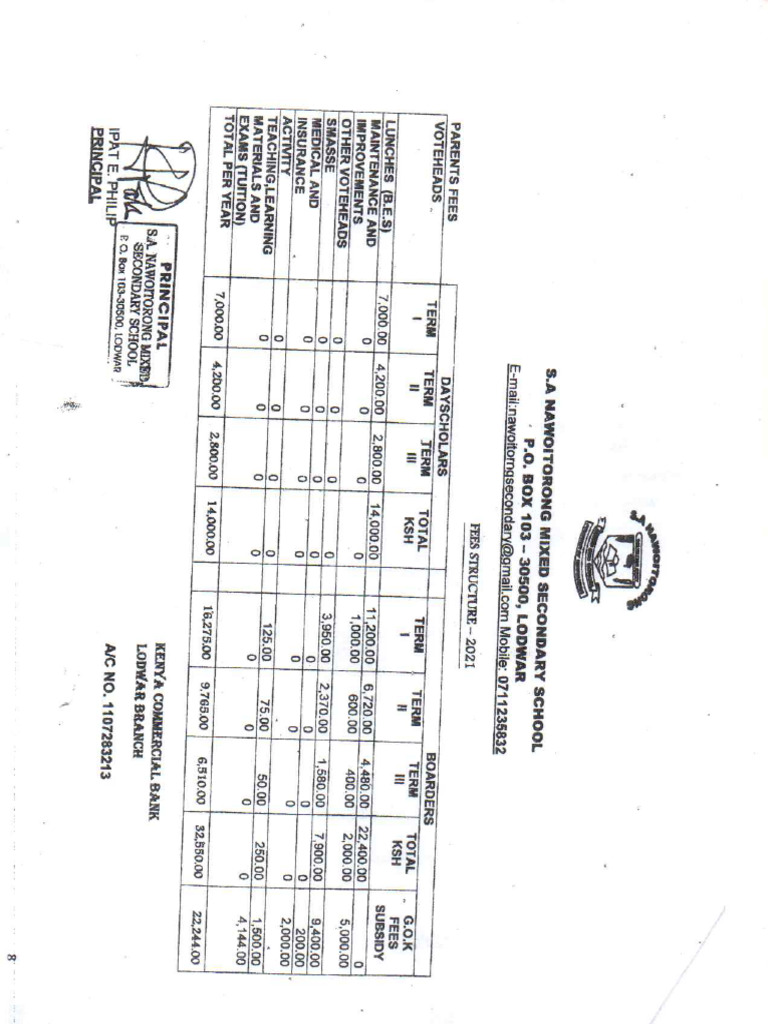 Sa nawoitorong mixed high school pdf