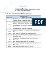 Materi Asean