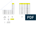 Evaluacion y Formulacion