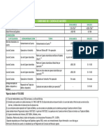 Tarifario Cuenta Ahorro Marzo-22