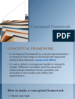 Conceptual Framework