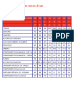 Tabela de Medidas Masculina