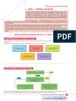 Financial Reporting Ind AS-116