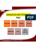 Obat Gol. Analgesik Central & Stimulansia