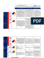 MATRIZ DE  DE QUIMICOS SGA