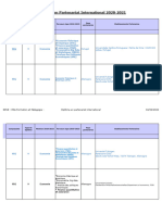 DRI - DPI Tableau de Suivi 2020-2021 - FEG