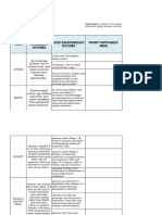 Workshop1 - Sip Annex 5 Planning Worksheet