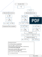 Organigramme Dalle ELU