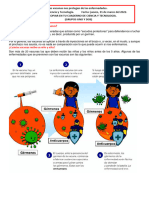 Las Vacunas Nos Protegen - 31-03-22 CYT.