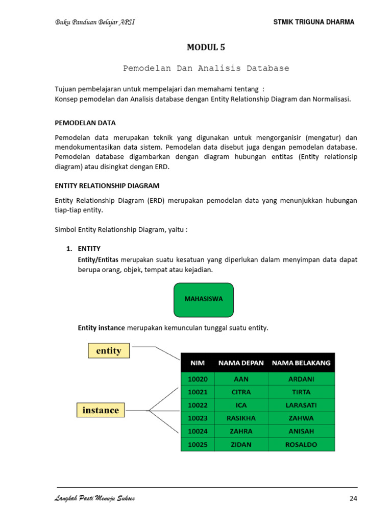 Panduan Pemodelan Database ERD | PDF
