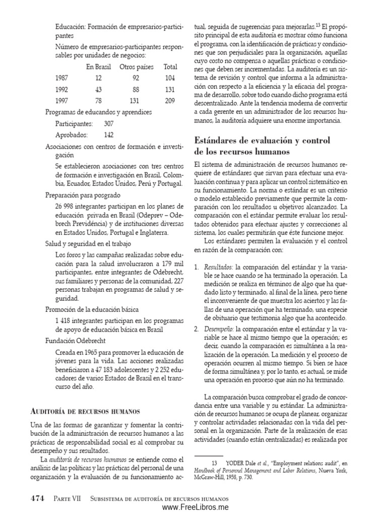 Administración de Recursos Humanos. El Capital Humano de Las