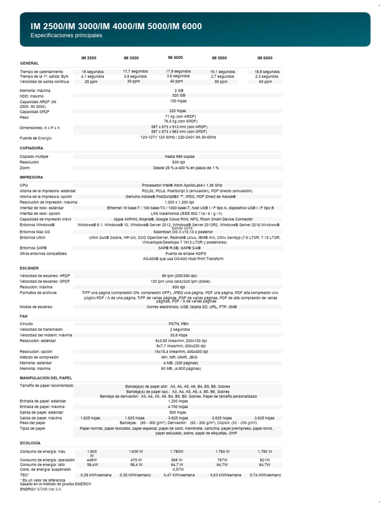 Im3000 Es La | PDF | Hardware de la computadora | Ingeniería Informática