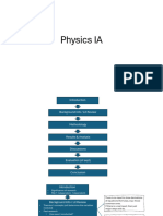 Physics IA Report Writing