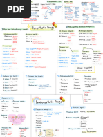 Mood and Affect List | PDF | Mental Health | Mood (Psychology)