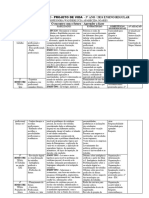 Plano Anual PROJETO DE VIDA 3 Ano Ensino Regular 1