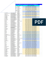 Data Base Pembelian LPK Cki Dan Lpia - LPK Cki