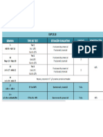 CLASE N°1 FECHA DE PRUEBAS 2024 1318