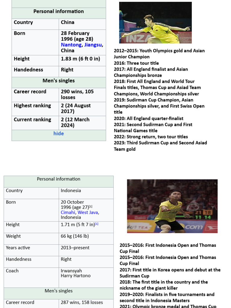 Bat Miton PDF Recurring Sporting Events Sports