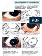 Appendix 2.5 Xerophthalmia