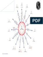 Alcohols: Mind Maps