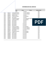 INFORMACION PLATAFORMAS 2023