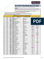 NTHP Shortlisted List of Candidates For Assessment Test Batch 2024