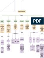 Diagrama Sin Título-Página-2