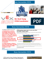 STEM 2020 Parent Presentation