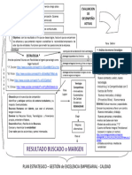 Planificación Estrategica-Introducción