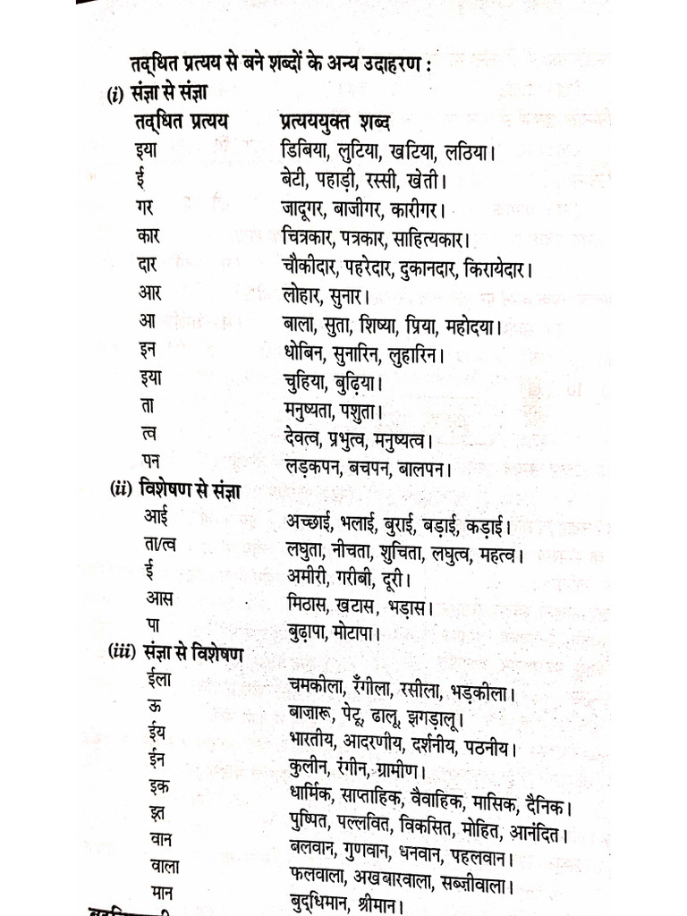 Upsarg Aur Pratiye | PDF