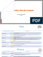 Diagnóstico Área de Compras NP Ingenieria de Aguas