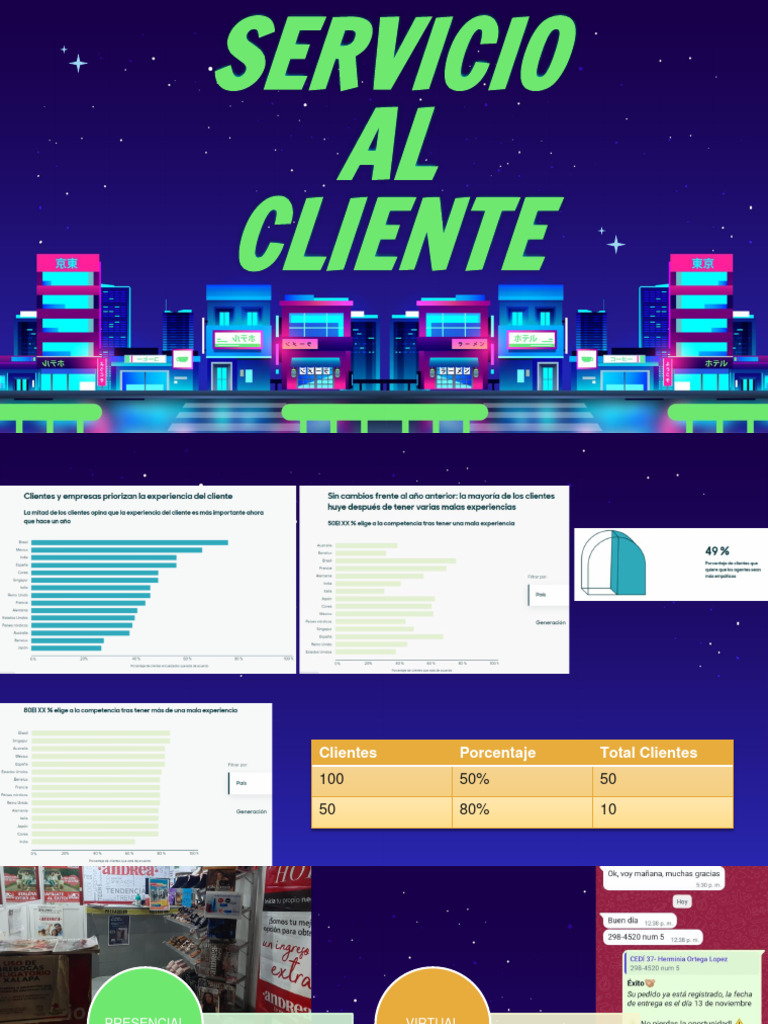 servicio-cliente-pdf-cliente-business