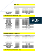 Instalaciones y Visitas 20223