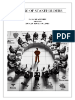 Mapping of Stakeholders