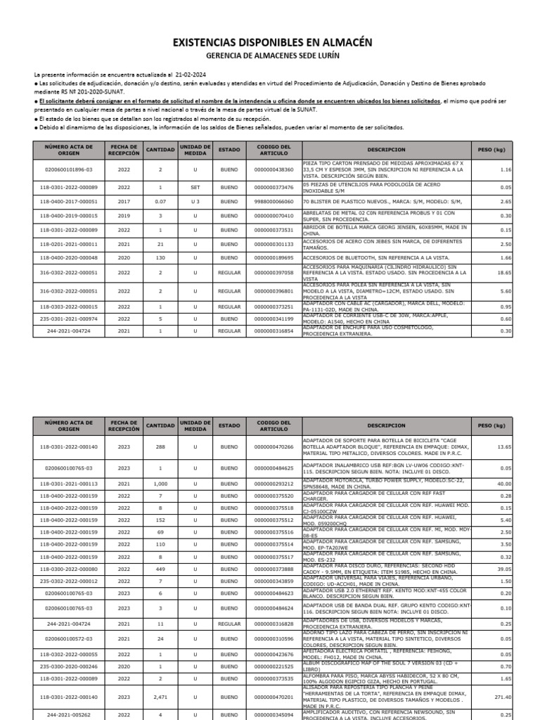 Inventario de Bienes y Estado Actual | PDF | Electrónica | Hardware de ...