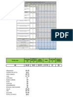 Judici Valor Projecte PC 16.7 Masquefa