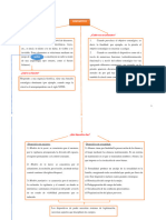 Cuadro Tema 4-SABER, PODER Y MODOS DE SUBJETIVACIÓN