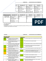 Ejemplo Evaluación Con Inventario IDAT