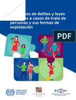 Concurso de Delitos y Leyes Aplicados A Casos de Trata de Personas y Sus Formas de Explotación