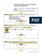 APUNTES ANALISIS SINTACTICO Subrayado