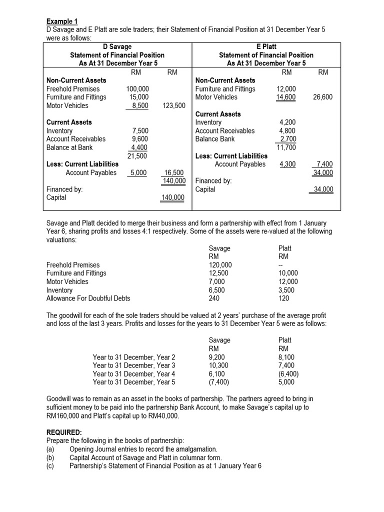 Amalgamation Example 1 to 4 PDF Balance Sheet Goodwill (Accounting)