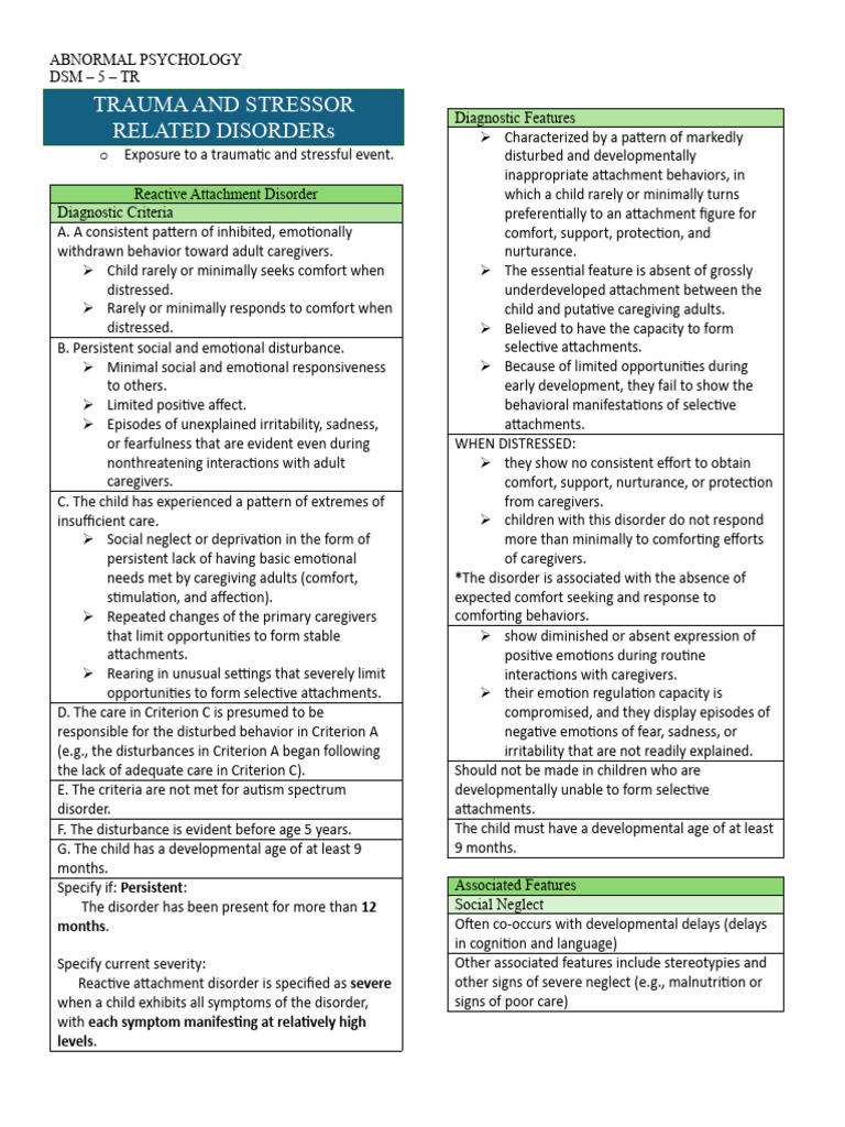 DSM-5 Trauma Disorders Overview | PDF | Psychological Trauma | Mental ...
