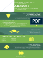 Green Climate Change Infographic