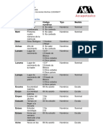 Manual de codificación