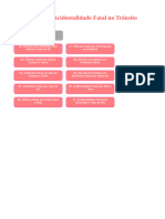 Diagnostico Acidentalidade Dez 18